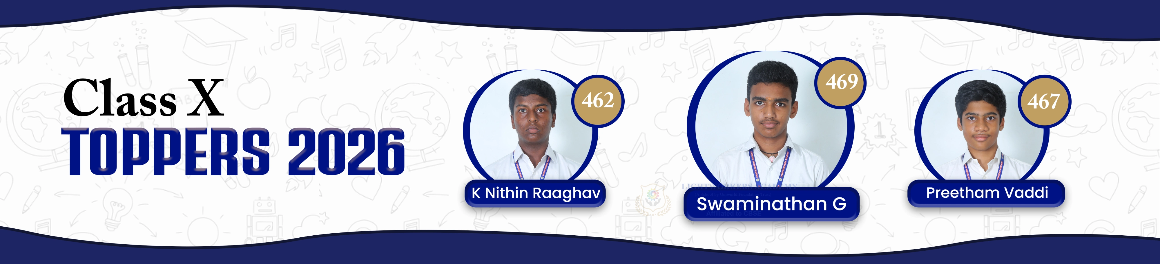 Cl-2026s X p aToppers 2026