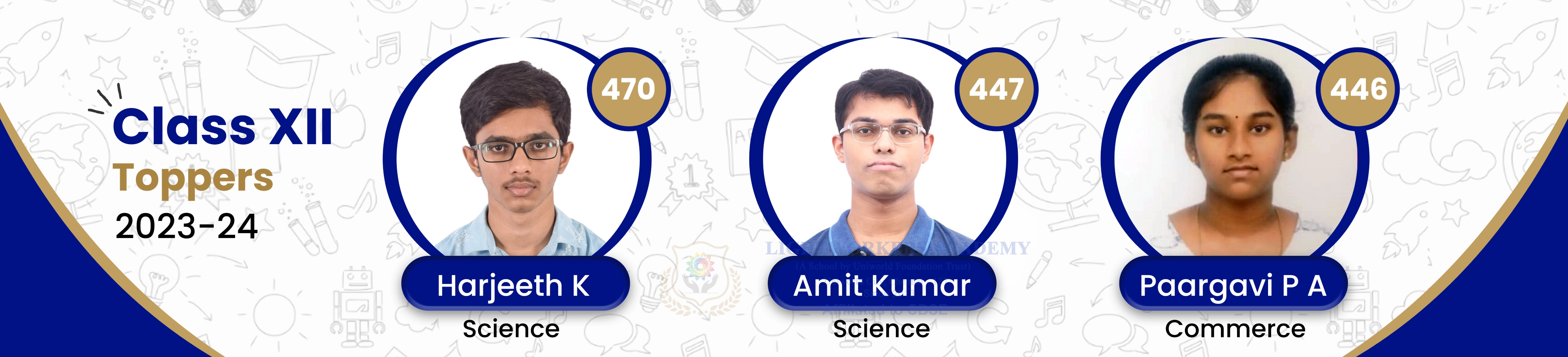 Class XII Toppers 2023-2024