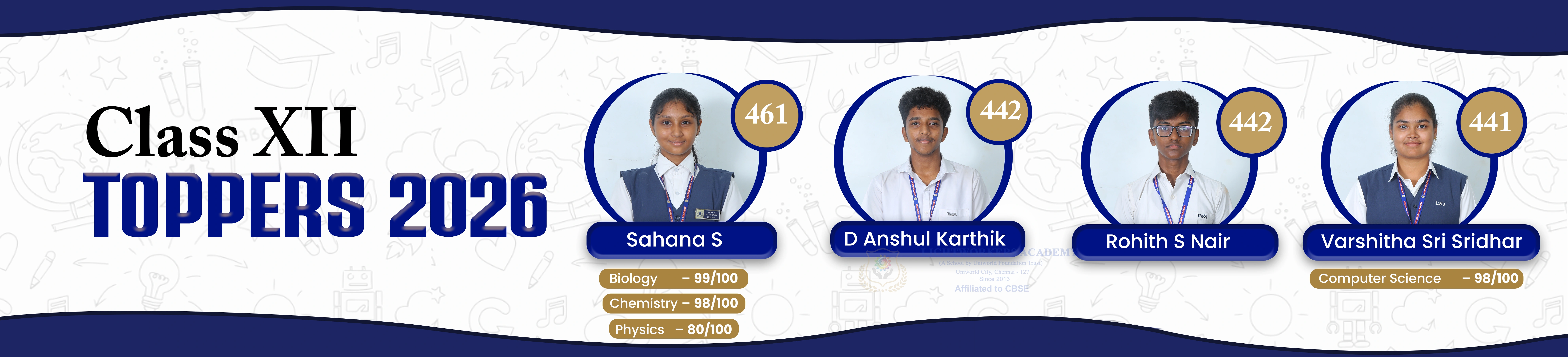 Class XII Toppers 2026